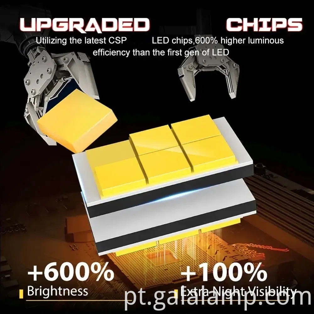 Farol LED de carros de alta potência de 140W com tubos de cobre duplos